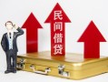 成都15短期借款-成都15小额信用贷款-成都15个人小额贷款